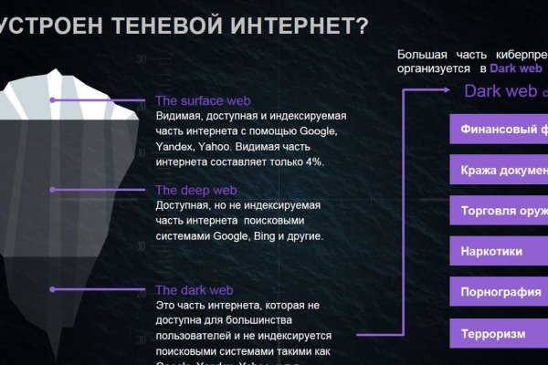 Кракен ссылка на сайт